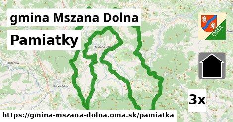 pamiatky v gmina Mszana Dolna