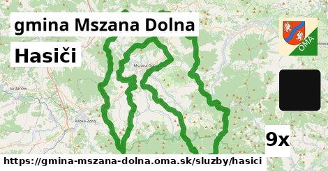 Hasiči, gmina Mszana Dolna