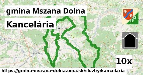 kancelária v gmina Mszana Dolna