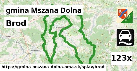 brod v gmina Mszana Dolna