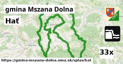 Hať, gmina Mszana Dolna