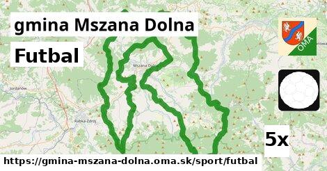 Futbal, gmina Mszana Dolna