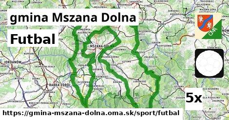 futbal v gmina Mszana Dolna