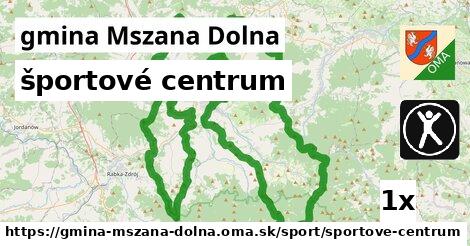 športové centrum, gmina Mszana Dolna