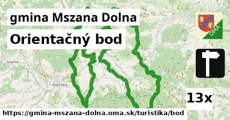 Orientačný bod, gmina Mszana Dolna