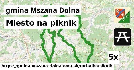 Miesto na piknik, gmina Mszana Dolna