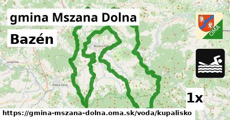 Bazén, gmina Mszana Dolna