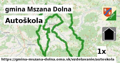 Autoškola, gmina Mszana Dolna