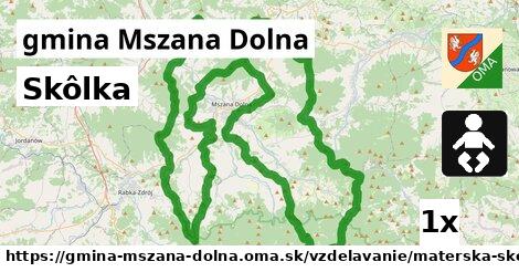 Skôlka, gmina Mszana Dolna