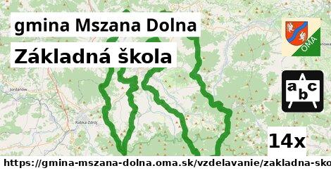 Základná škola, gmina Mszana Dolna