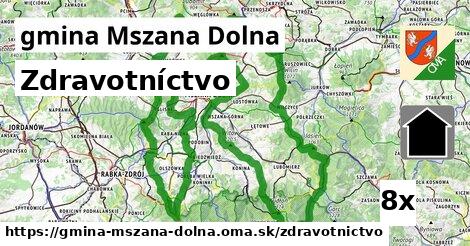 zdravotníctvo v gmina Mszana Dolna