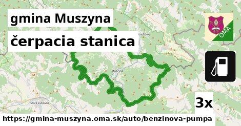 čerpacia stanica, gmina Muszyna