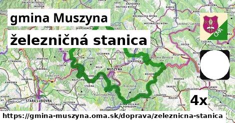 železničná stanica, gmina Muszyna