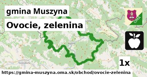 Ovocie, zelenina, gmina Muszyna