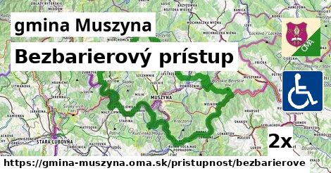 Bezbarierový prístup, gmina Muszyna