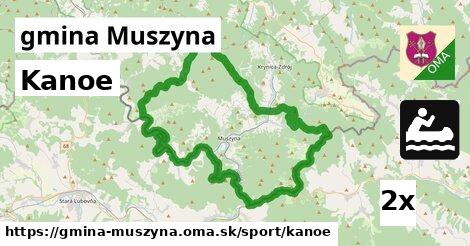 Kanoe, gmina Muszyna