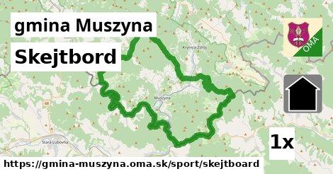 Skejtbord, gmina Muszyna