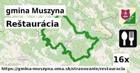 Reštaurácia, gmina Muszyna