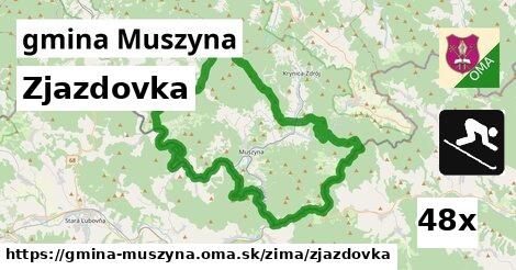 Zjazdovka, gmina Muszyna