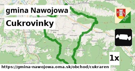 Cukrovinky, gmina Nawojowa