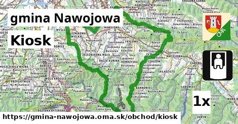 Kiosk, gmina Nawojowa