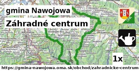Záhradné centrum, gmina Nawojowa