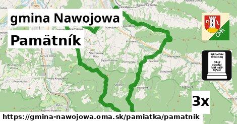 Pamätník, gmina Nawojowa