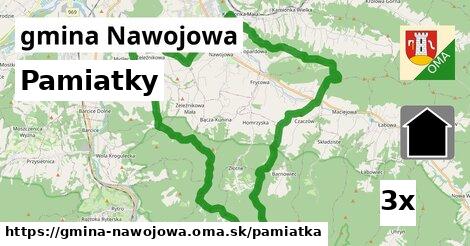 pamiatky v gmina Nawojowa