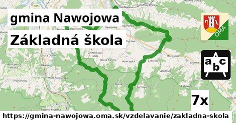 Základná škola, gmina Nawojowa