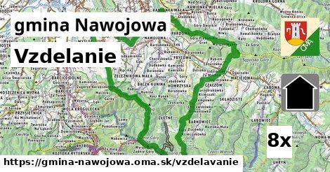 vzdelanie v gmina Nawojowa