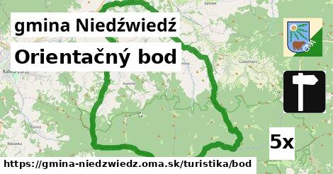 Orientačný bod, gmina Niedźwiedź