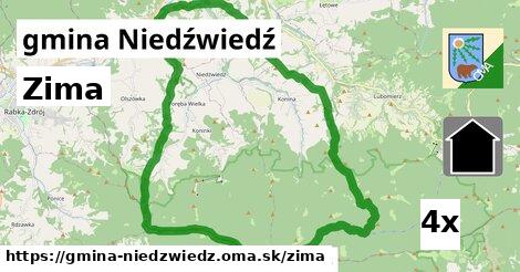 zima v gmina Niedźwiedź