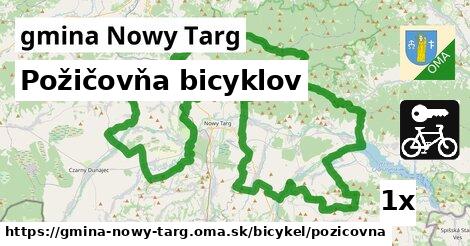 Požičovňa bicyklov, gmina Nowy Targ
