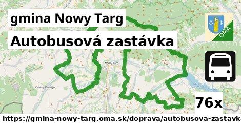 Autobusová zastávka, gmina Nowy Targ