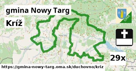 kríž v gmina Nowy Targ