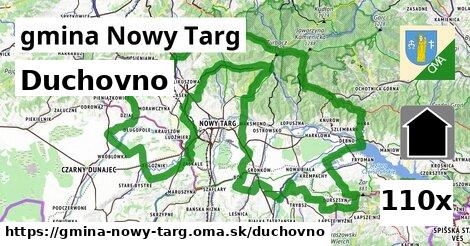 duchovno v gmina Nowy Targ