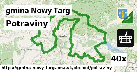 Potraviny, gmina Nowy Targ