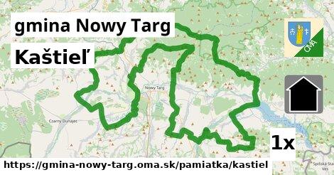 kaštieľ v gmina Nowy Targ