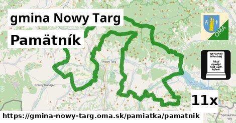 Pamätník, gmina Nowy Targ