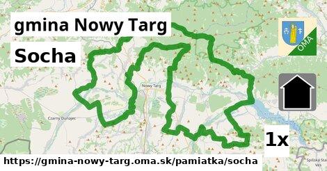 Socha, gmina Nowy Targ