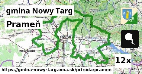 Prameň, gmina Nowy Targ