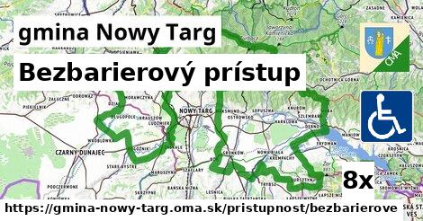 Bezbarierový prístup, gmina Nowy Targ