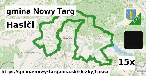 hasiči v gmina Nowy Targ