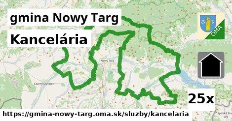 Kancelária, gmina Nowy Targ