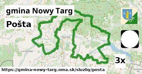 Pošta, gmina Nowy Targ