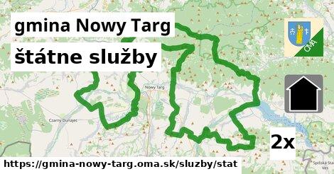 štátne služby, gmina Nowy Targ