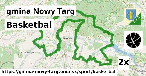 Basketbal, gmina Nowy Targ