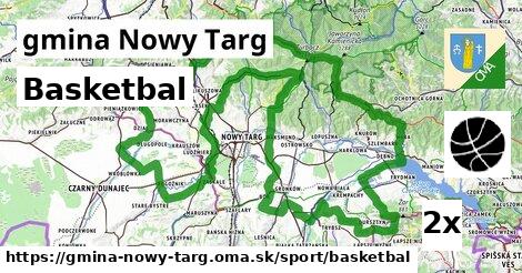 Basketbal, gmina Nowy Targ