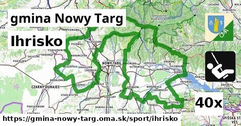 ihrisko v gmina Nowy Targ