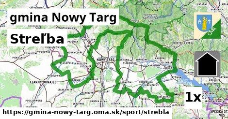 Streľba, gmina Nowy Targ